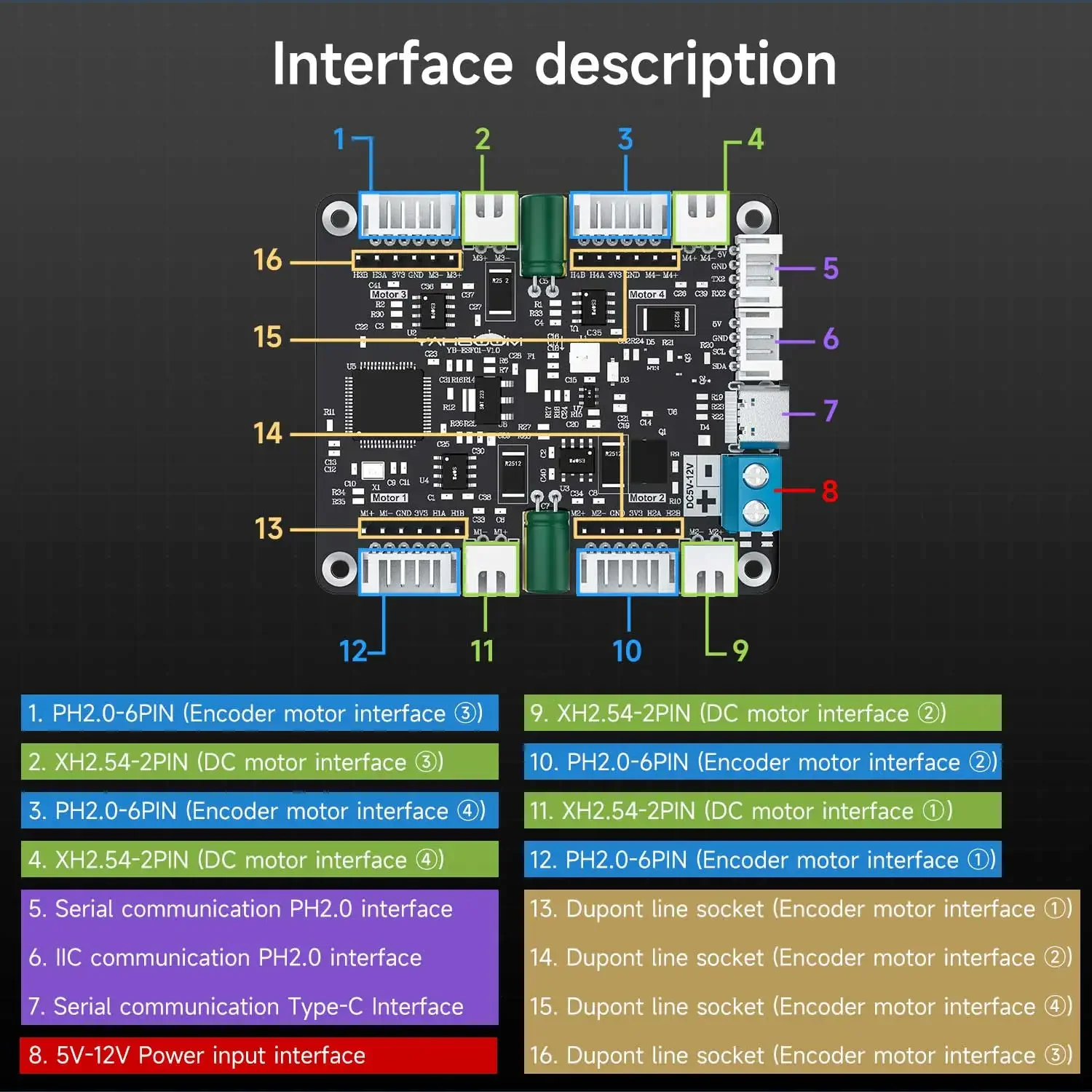 Diy In Electronics - Yahboom 4チャンネルエンコーダモータードライバーモジュール電圧調整回路オンボードDIY小型ロボットカー電子プロジェクト