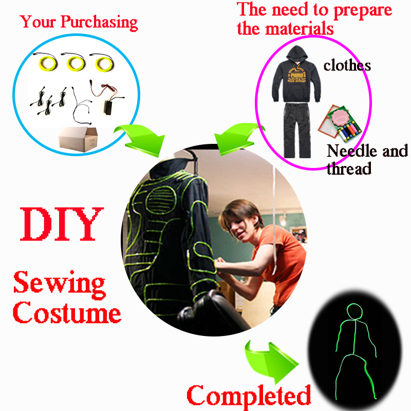 コスプレマッチ棒人形コスチュームDIY光るコスチューム素材電 - Diy Electronics Set のレビューと価格