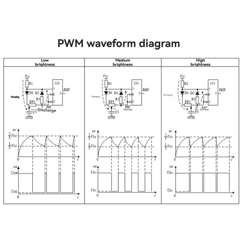 A23F-NE555 LED調光テーブルランプキット PWM - Diy Electronics Table のレビューと価格