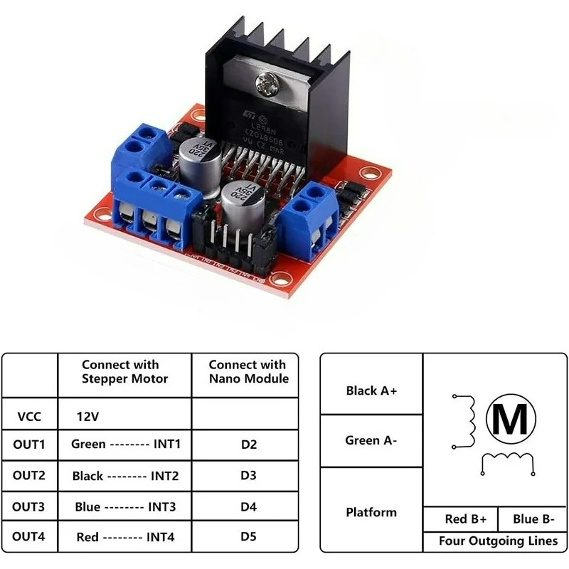 1-5 個 L298N ドライバーボードモジュールステッピン - L298N Motor Driver のレビューと価格